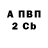 БУТИРАТ вода alice mackenzie